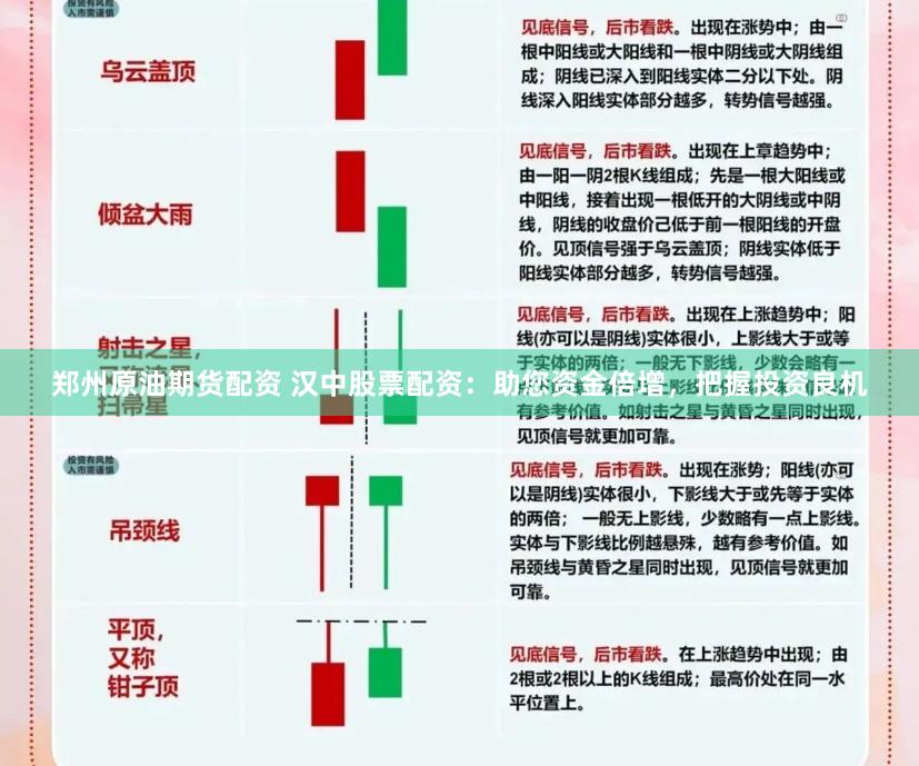 郑州原油期货配资 汉中股票配资：助您资金倍增，把握投资良机