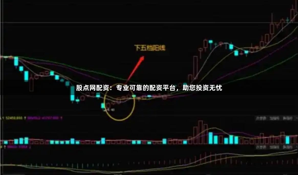 股点网配资：专业可靠的配资平台，助您投资无忧