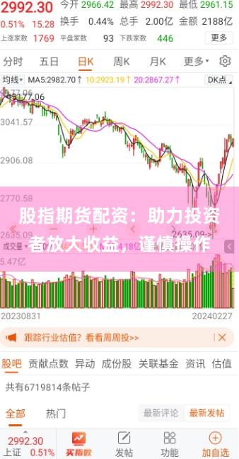 股指期货配资：助力投资者放大收益，谨慎操作