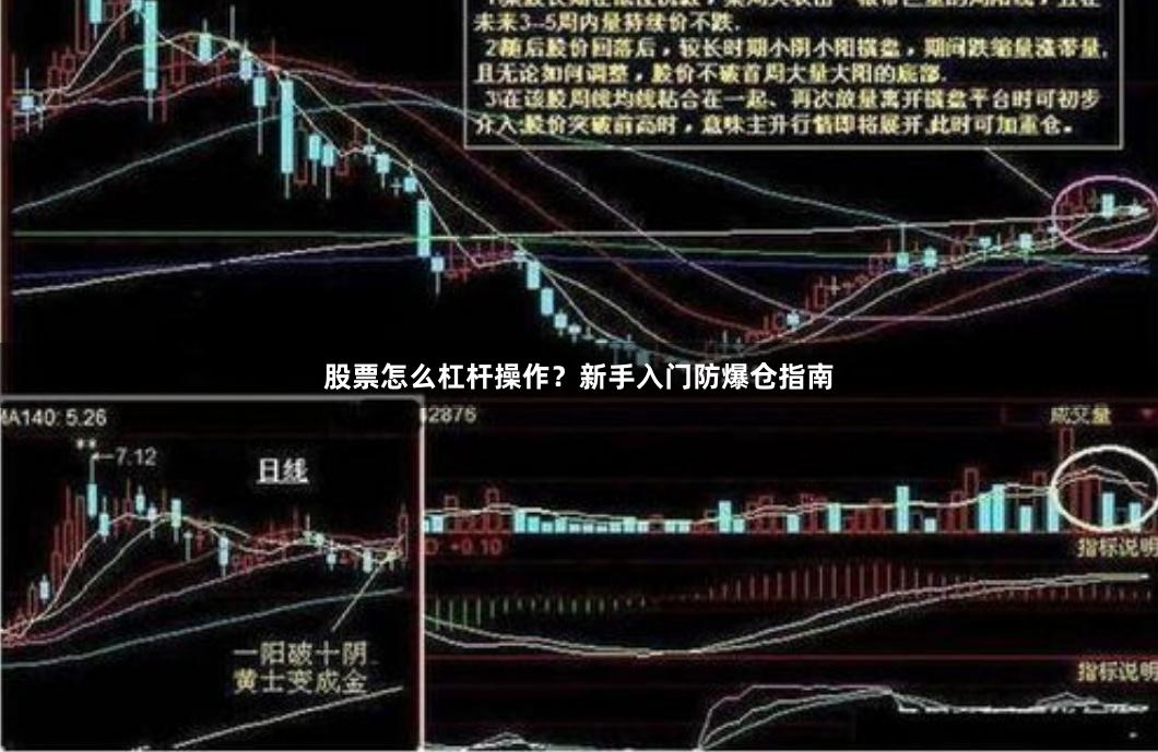 股票怎么杠杆操作？新手入门防爆仓指南